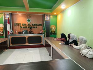 Service Attitude Batch 2